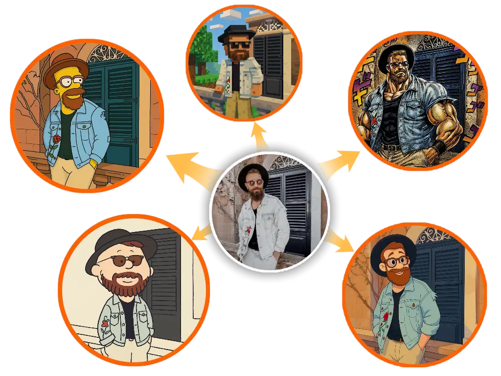 Create Your Cartoon Avatar